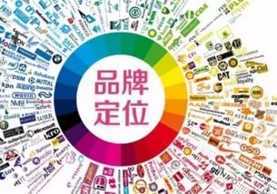 上海超限戰(zhàn)營銷策劃 產(chǎn)品經(jīng)營的核心，創(chuàng)建自己的大單品